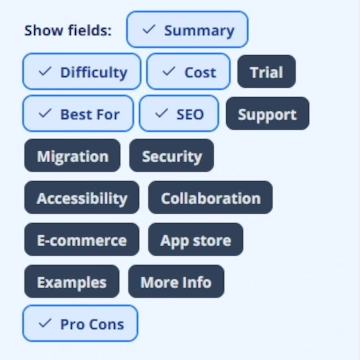 showing the fields available for users to toggle off an on like summary, difficulty, cost, trial, best for, seo